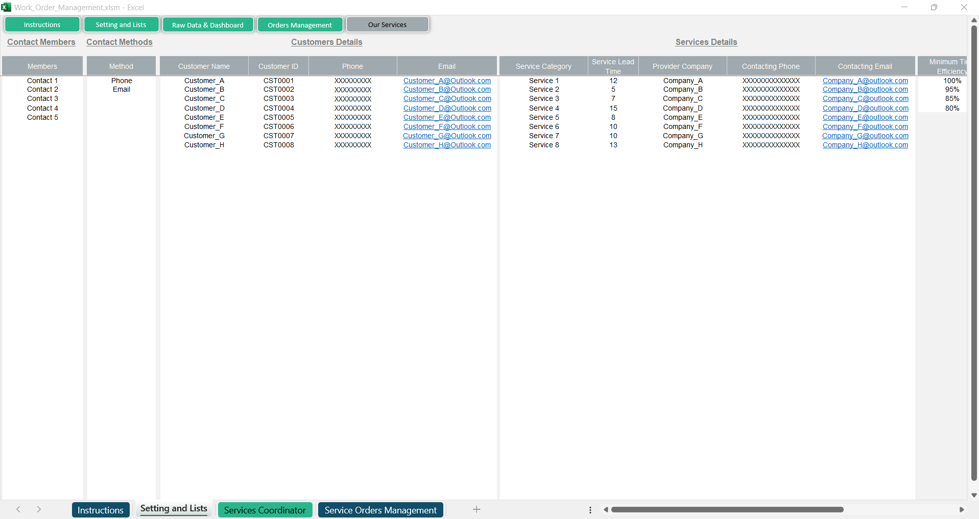 Work Order Management