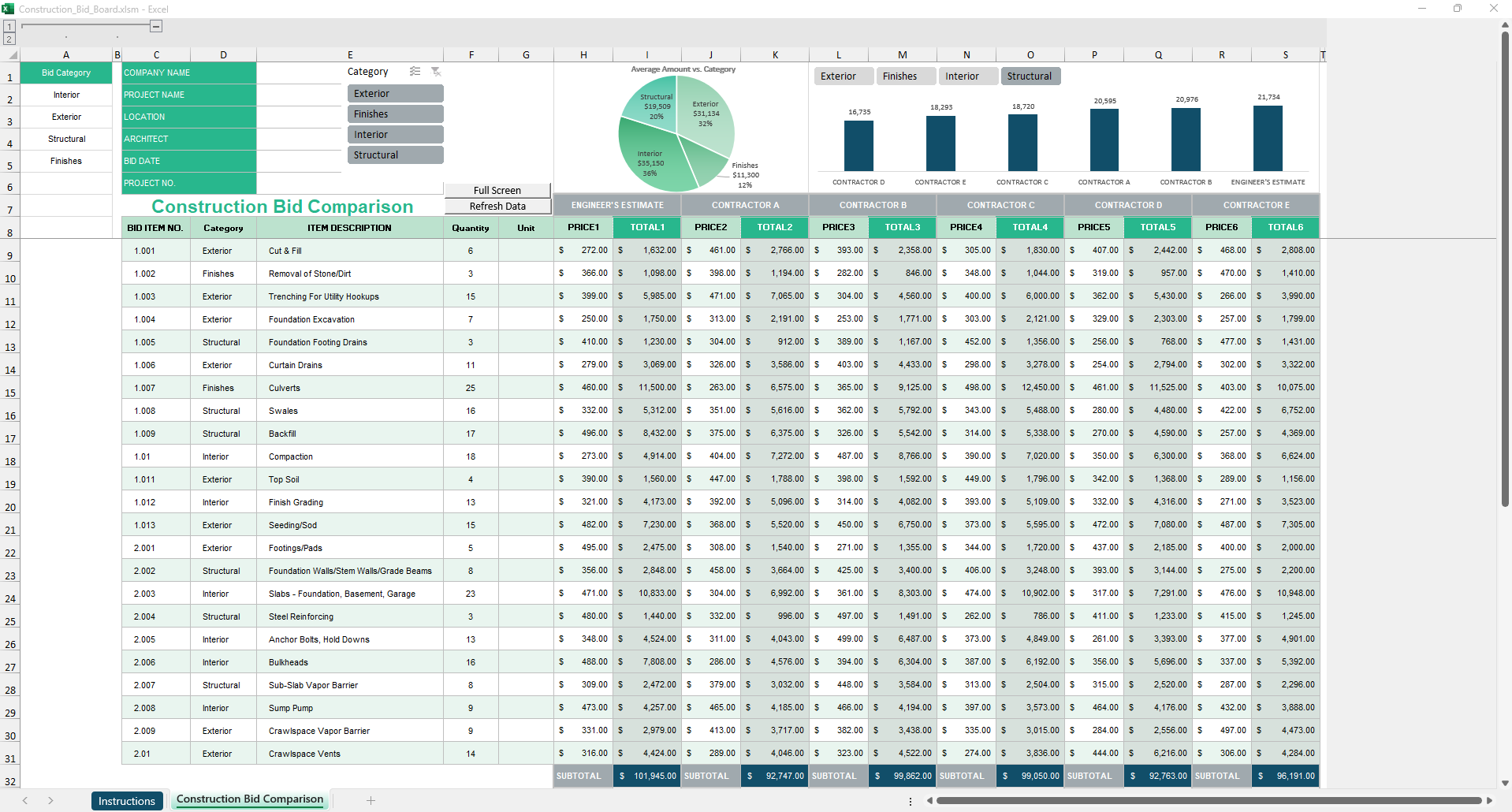Construction Bid Board