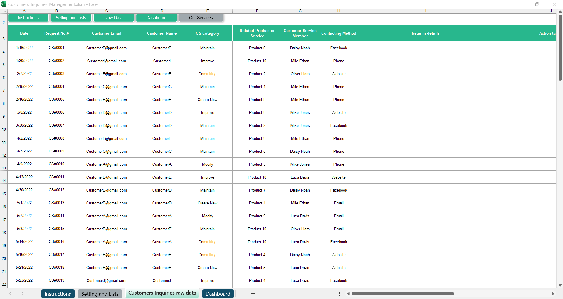 Customers Inquiries Management