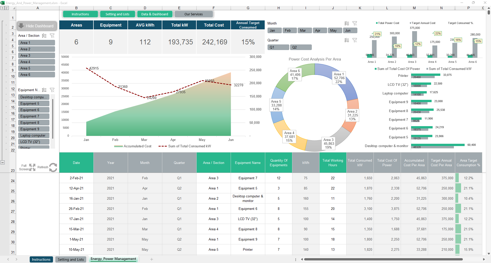 Energy And Power Management