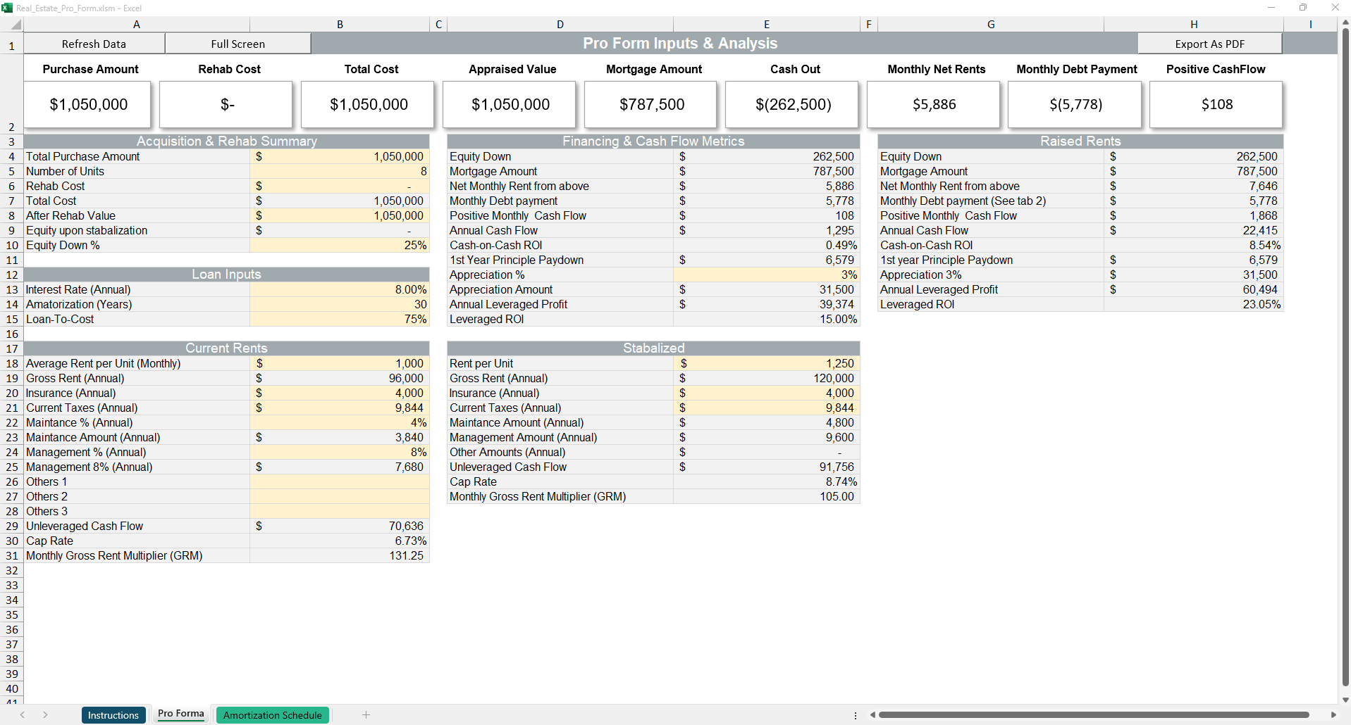 Real Estate Pro Forma