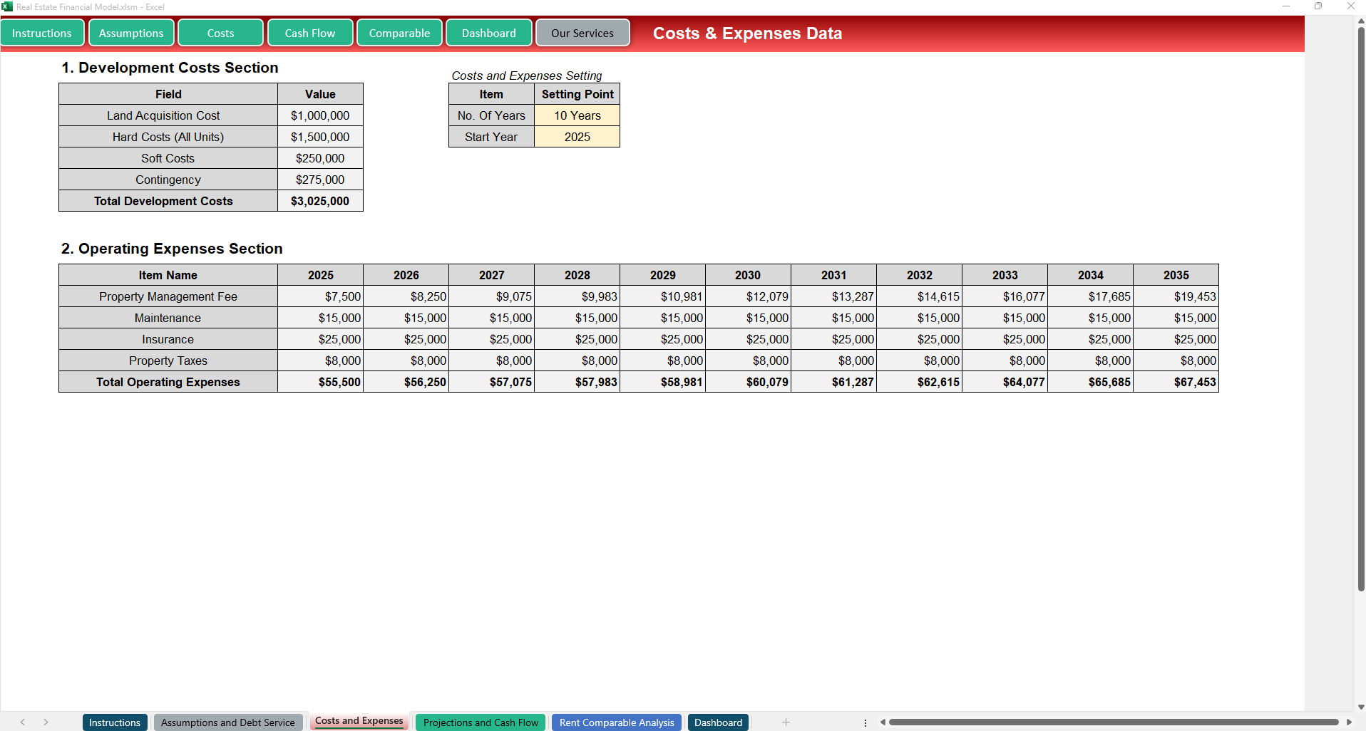 Real Estate Financial Model