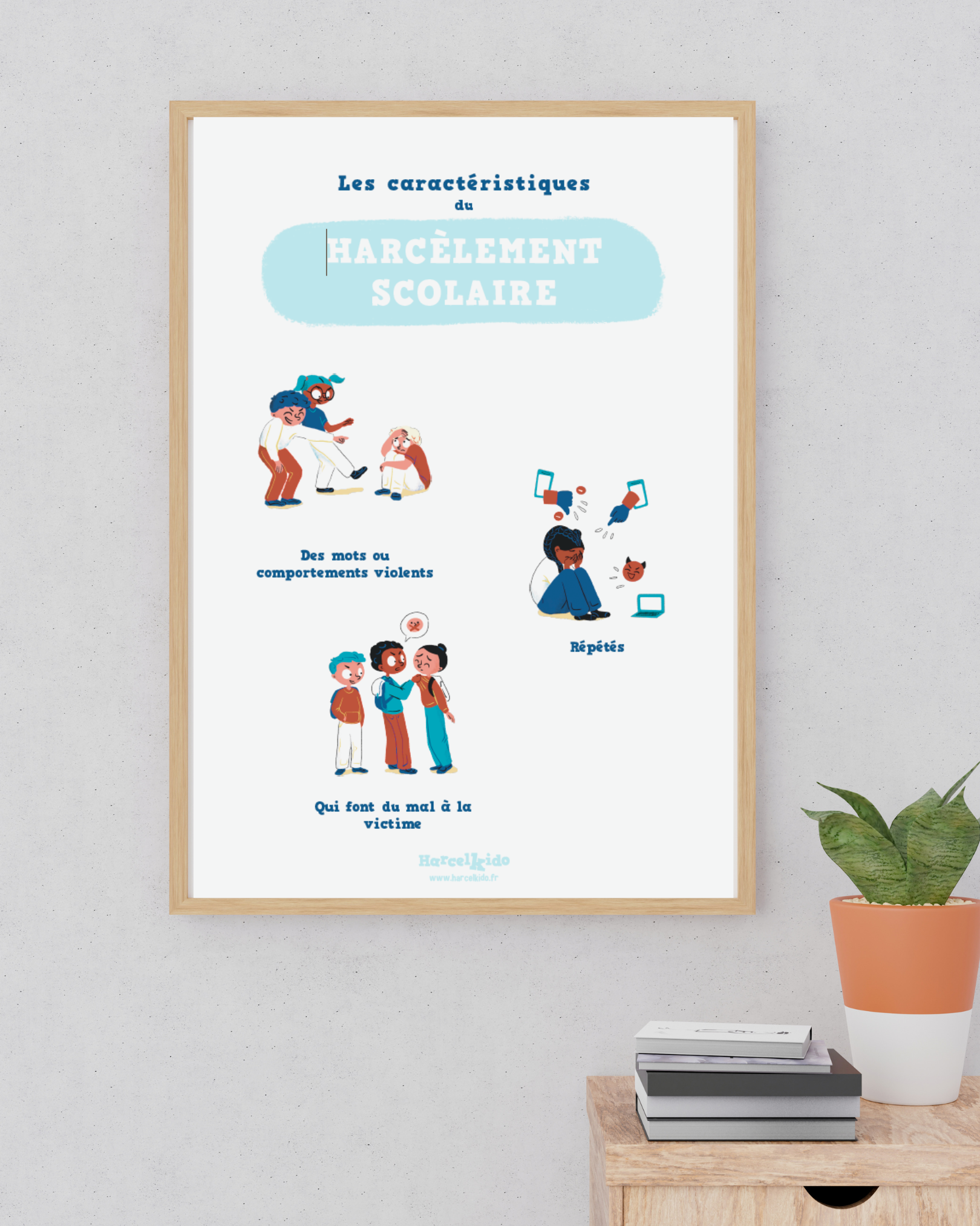 Affiche A2 "Les caractéristiques du harcèlement scolaire"