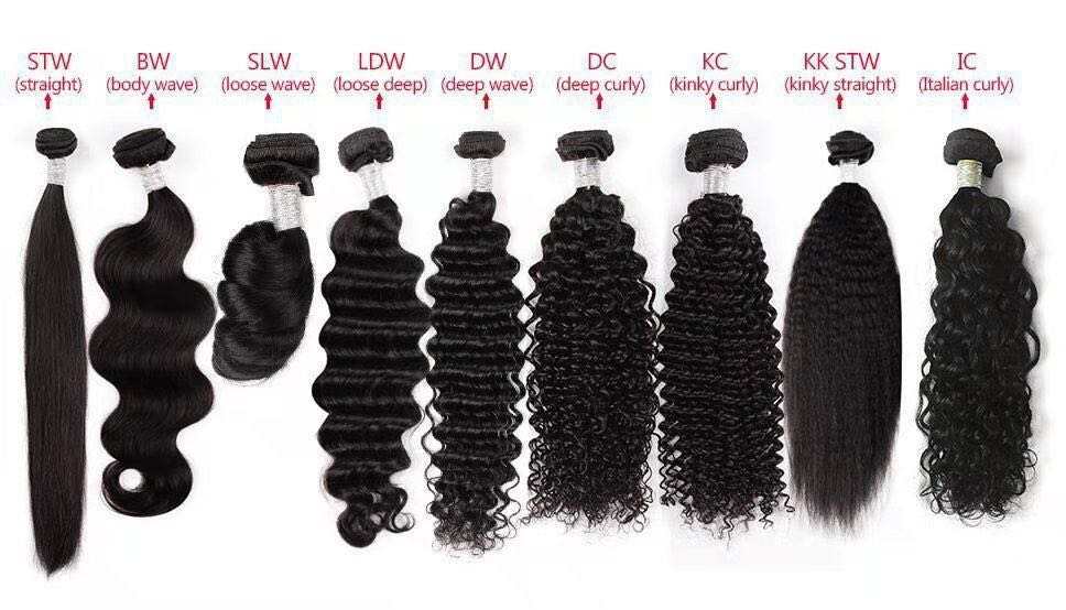 30pcs Package Deal: Bulk Wholesale Brazilian Virgin Human Hair Bundles -  100g each.