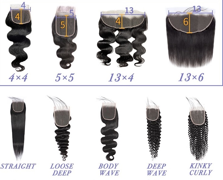 Raw Hair Guru: Wholesale 42-Piece Bundles /Closures / frontal Packages  