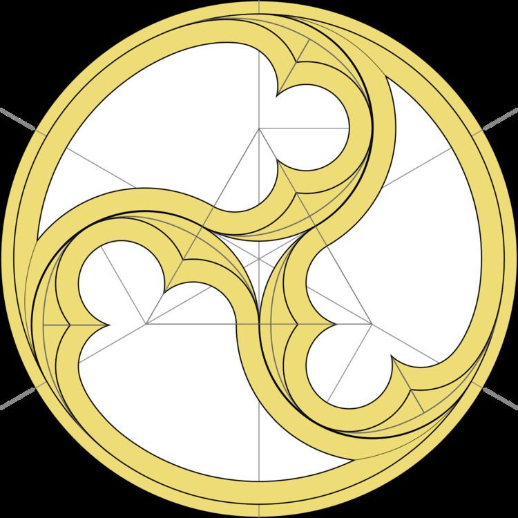 Spiritual Direction - In Person