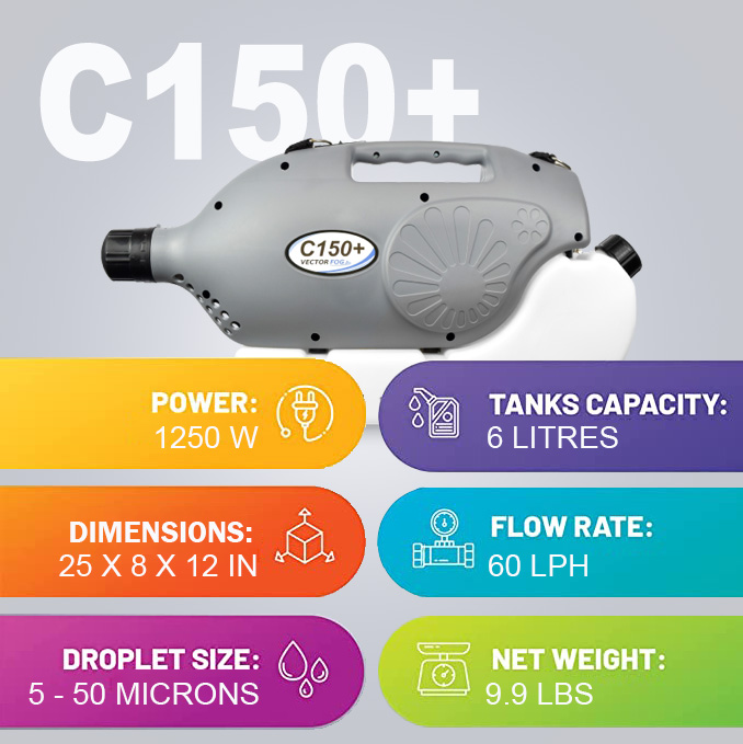 Vectorfog C150+ Disinfecting Fogger/Sprayer
