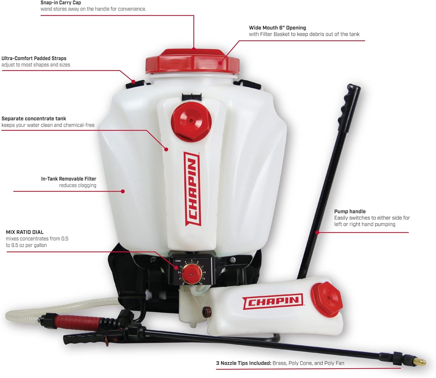Chapin Mixes on Exit, Professional Backpack Sprayer