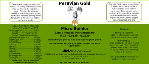 Peruvian Gold Micro Builder