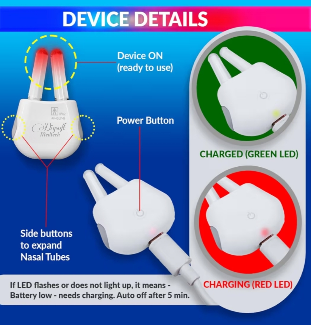 Digsoft Wireless Sinusitis Therapy Device