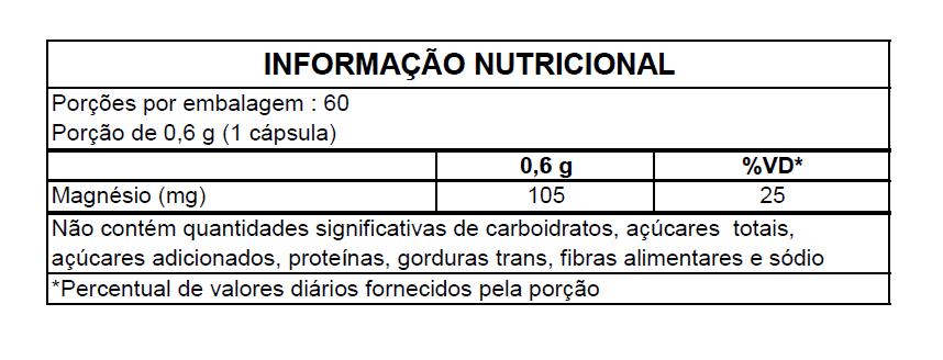 Magnésio Quelato Nutralab c/60 caps