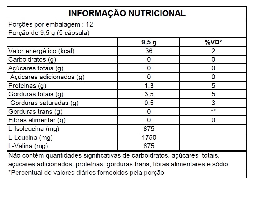 Bcaa Nutralab c/30 caps