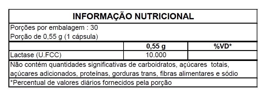 Lactulose Nutralab c/30 caps