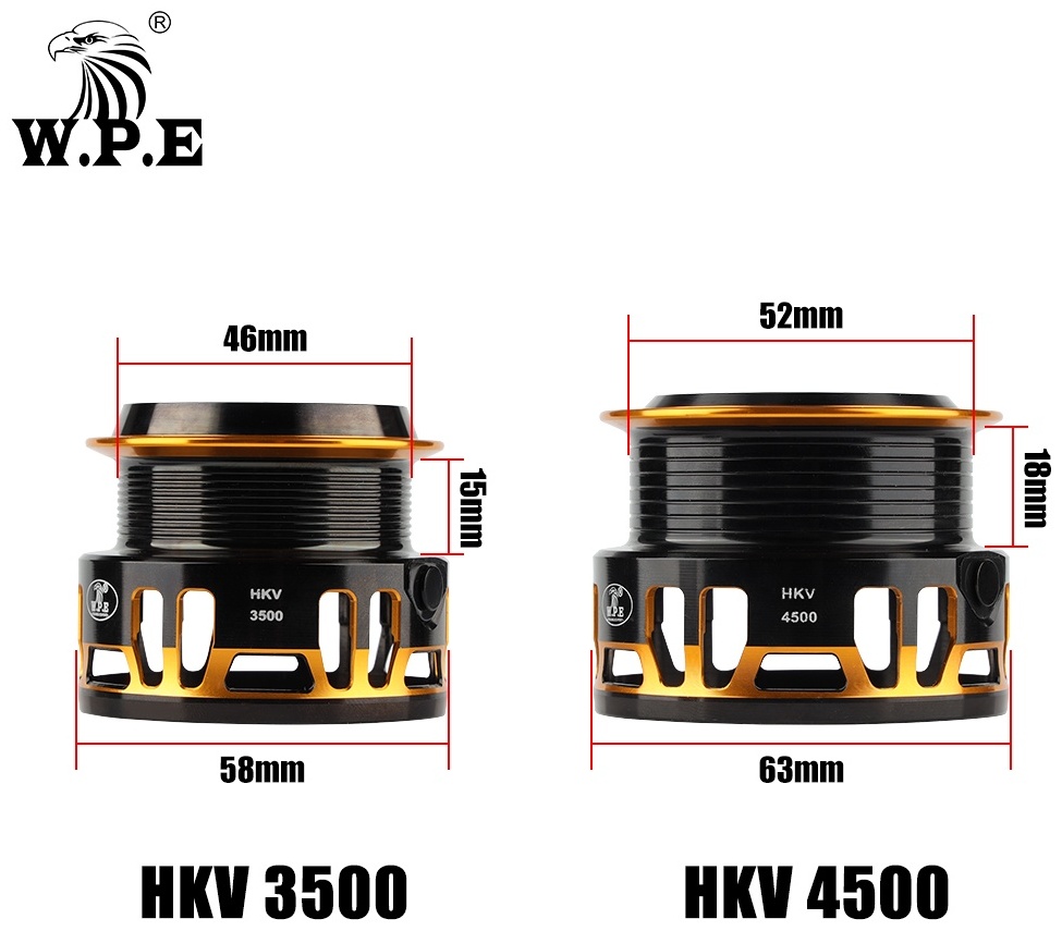 W.P.E HKV 