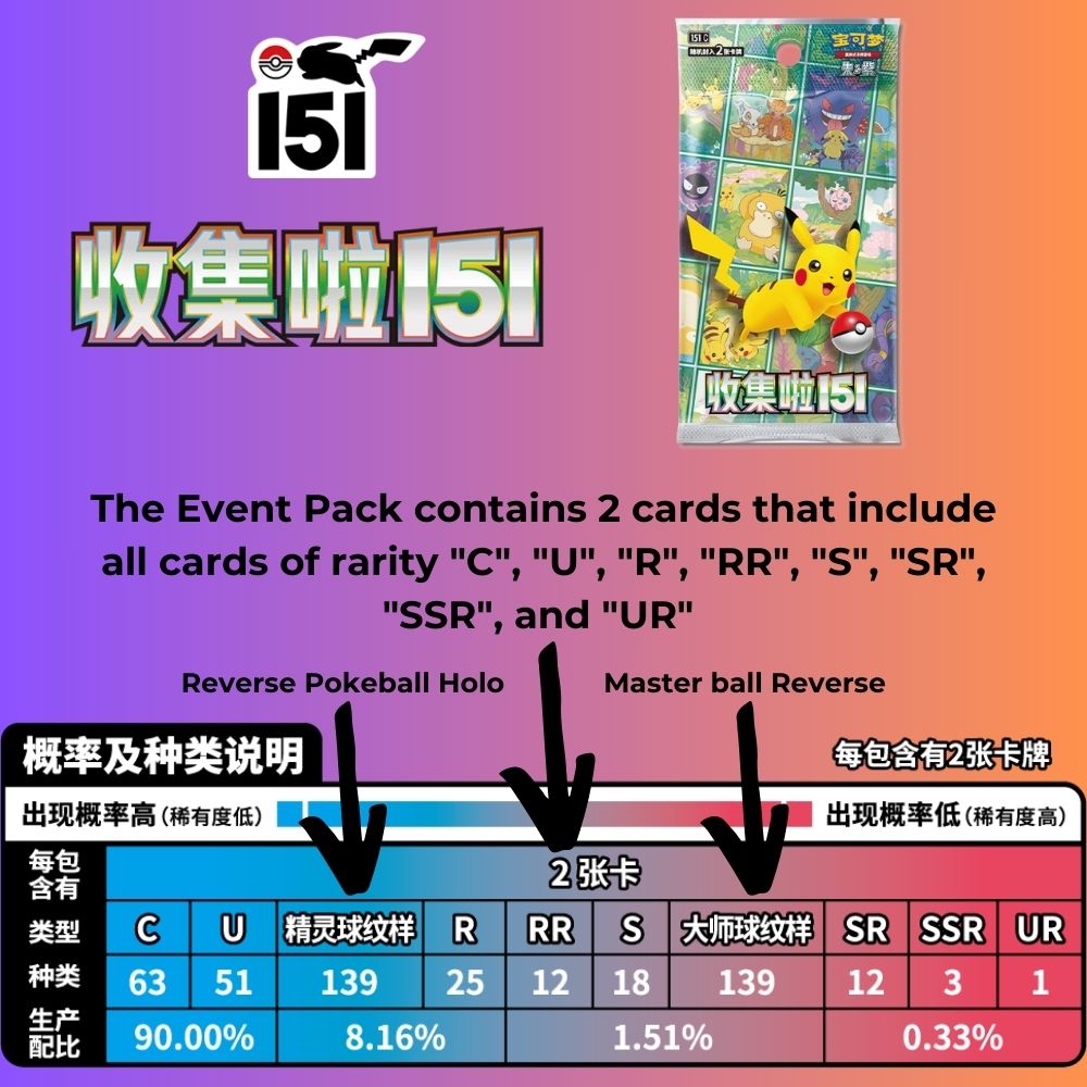 Pokemon- Collect 151 Promo Pack (Chinese)