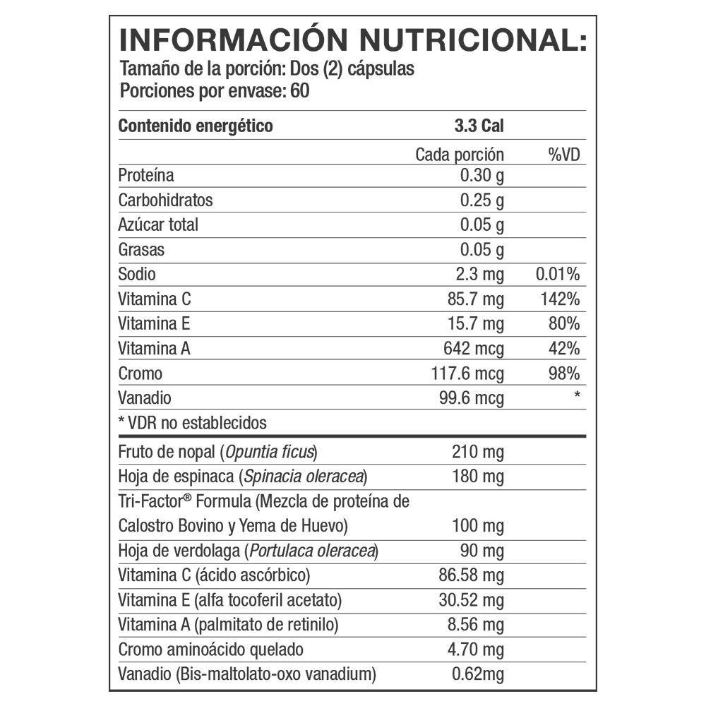 Glucoach®