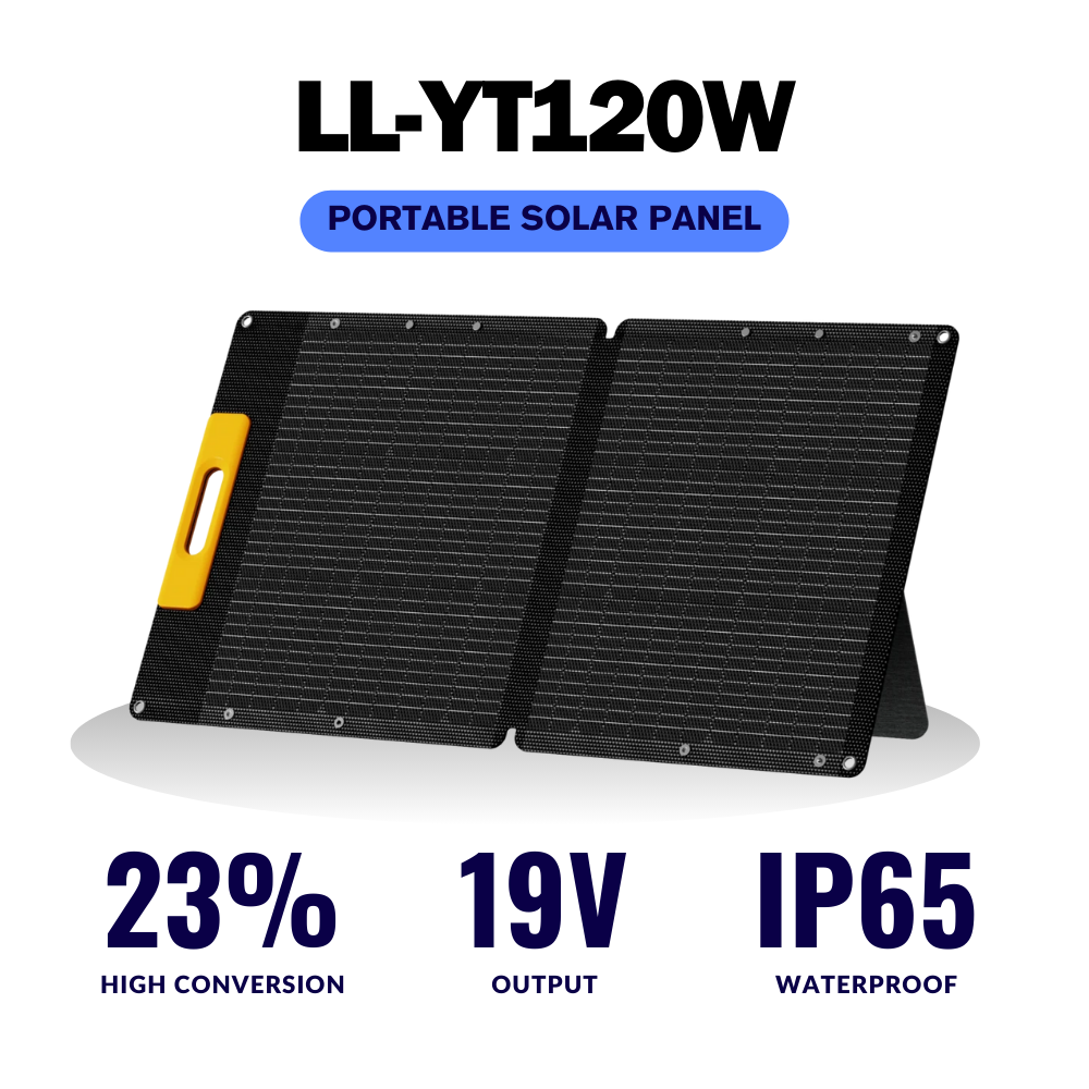 Portable 120W Solar Panel