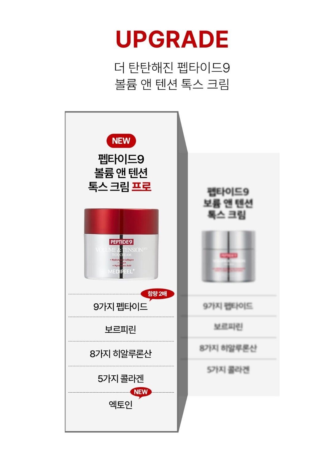 MEDI-PEEL Peptide 9 Volume And Tension Tox Cream Pro 50ml