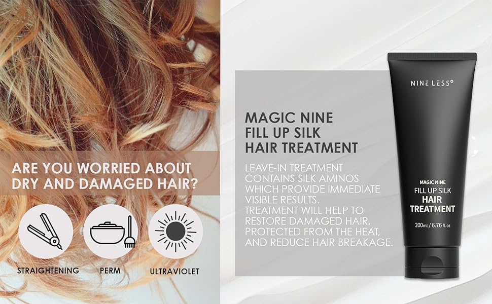 NINELESS Professional Hair Smoothing Treatment for Damaged Hair, 200ml