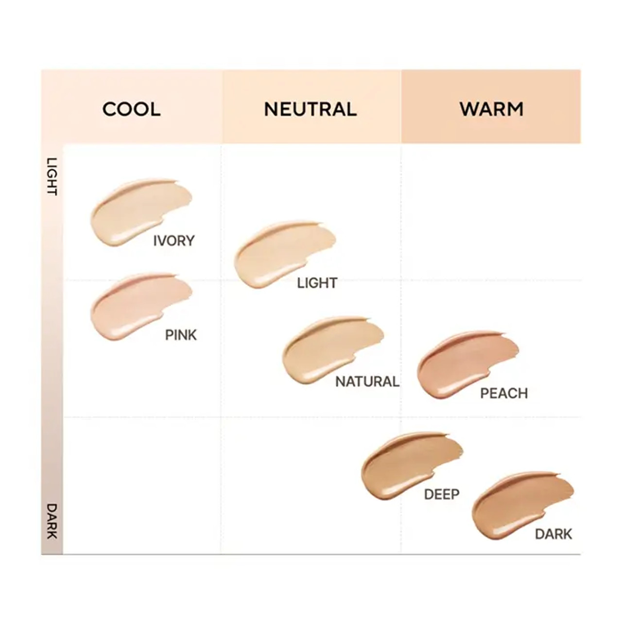TFIT Cover Up Pro Concealer (3 Colors)