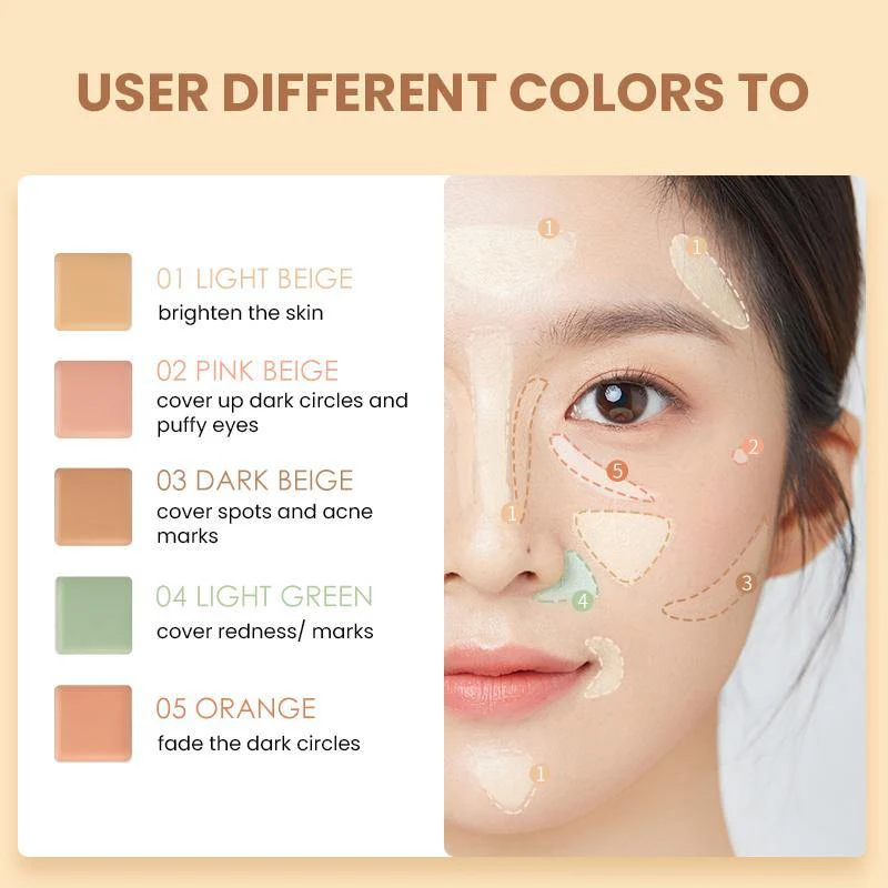 FOCALLURE CONCEALER COLOR CORRECTION PALETTE