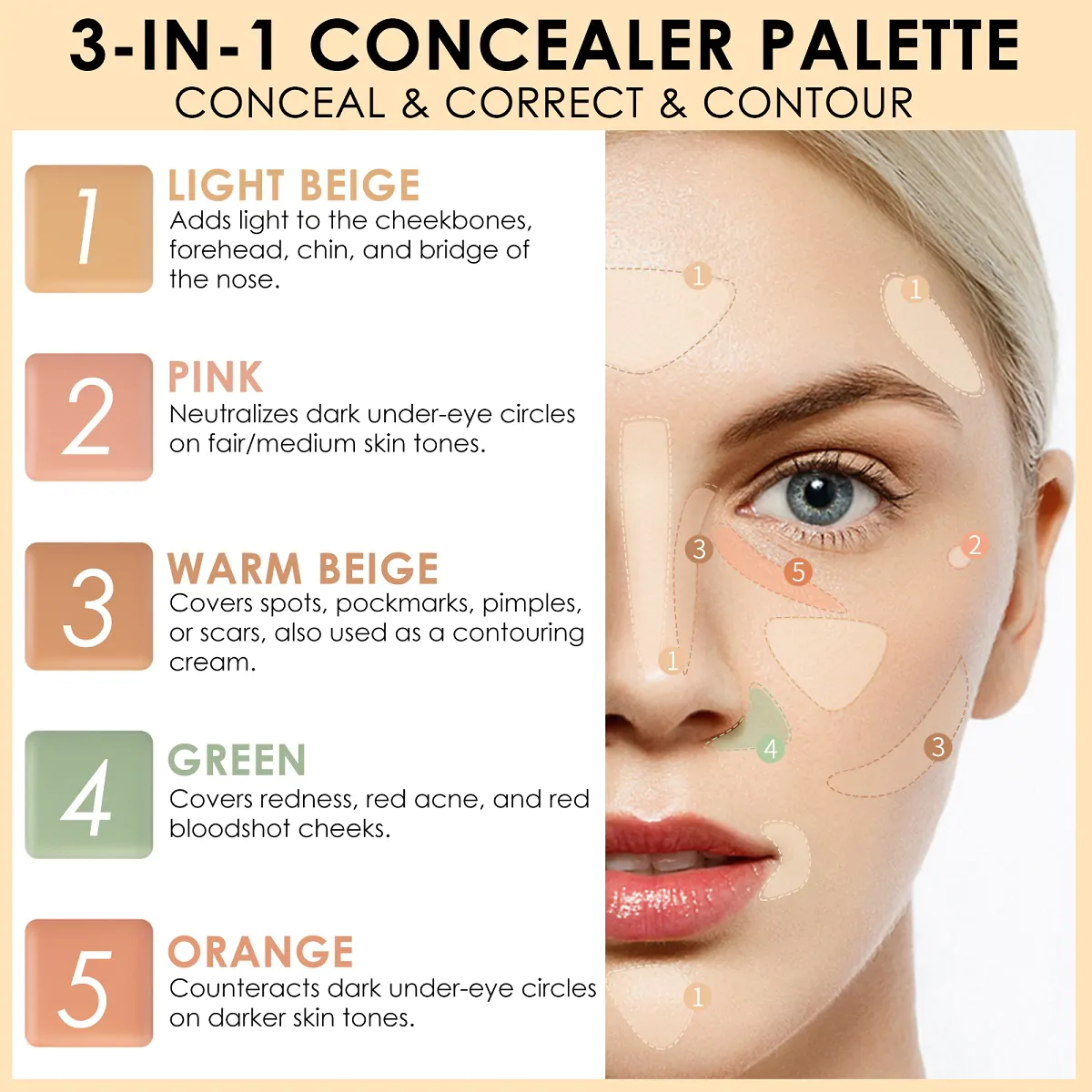 FOCALLURE CONCEALER COLOR CORRECTION PALETTE