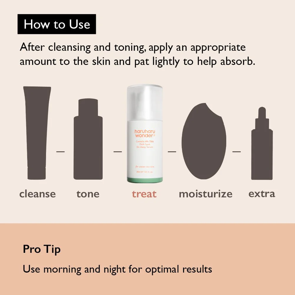 HaruHaru Wonder Centella 4% TXA Dark Spot Go Away Serum 30ml