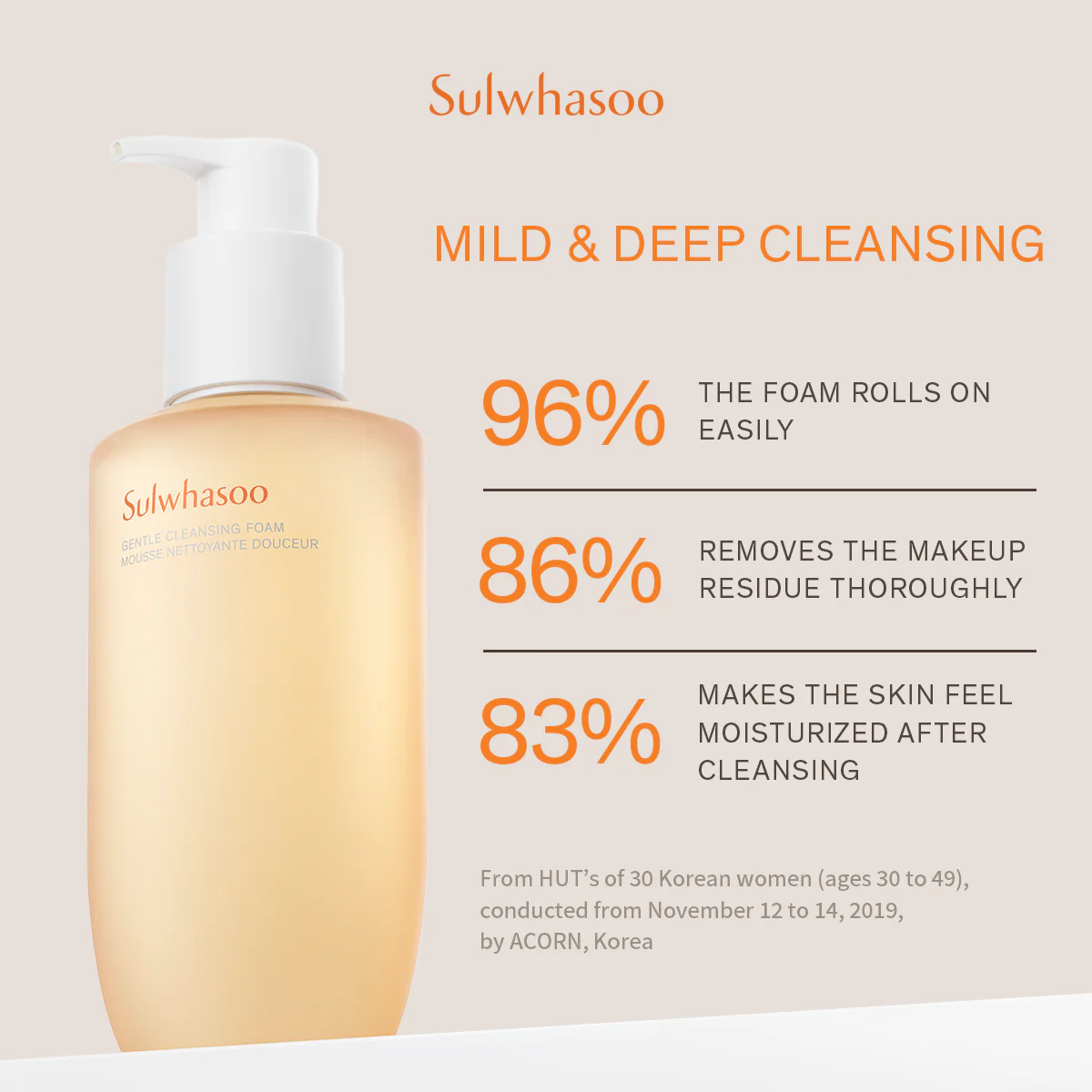 Sulwhasoo-Gentle Cleansing Foam 50ml