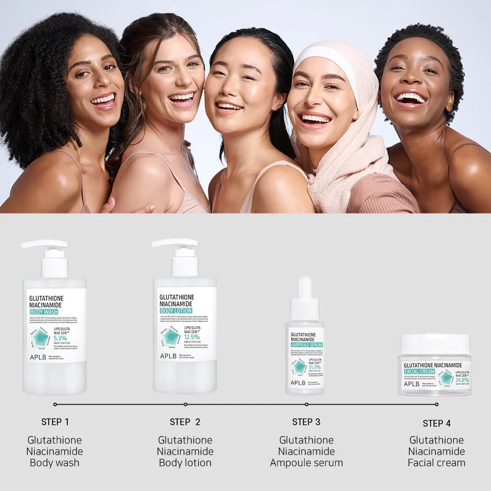 APLB Glutathione Niacinamide Body Wash