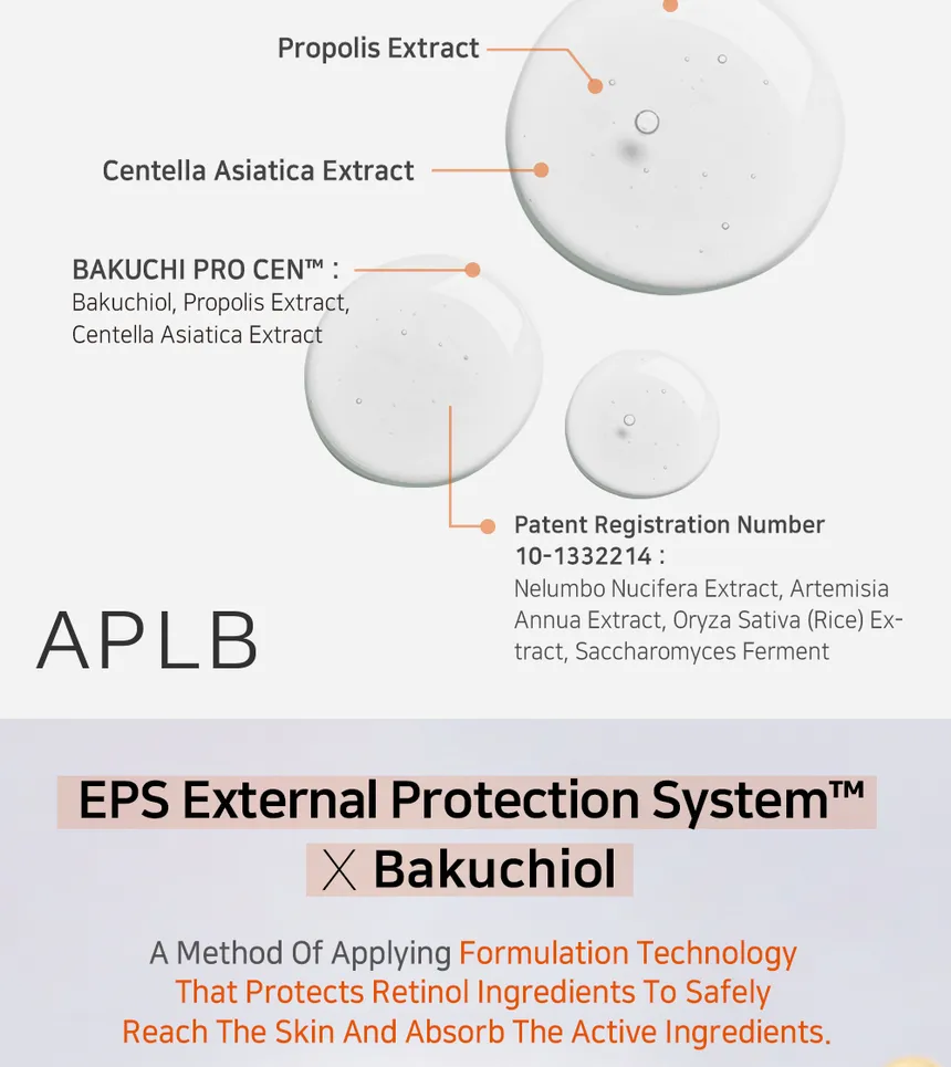 APLB Bakuchiol Propolis Ampoule Serum