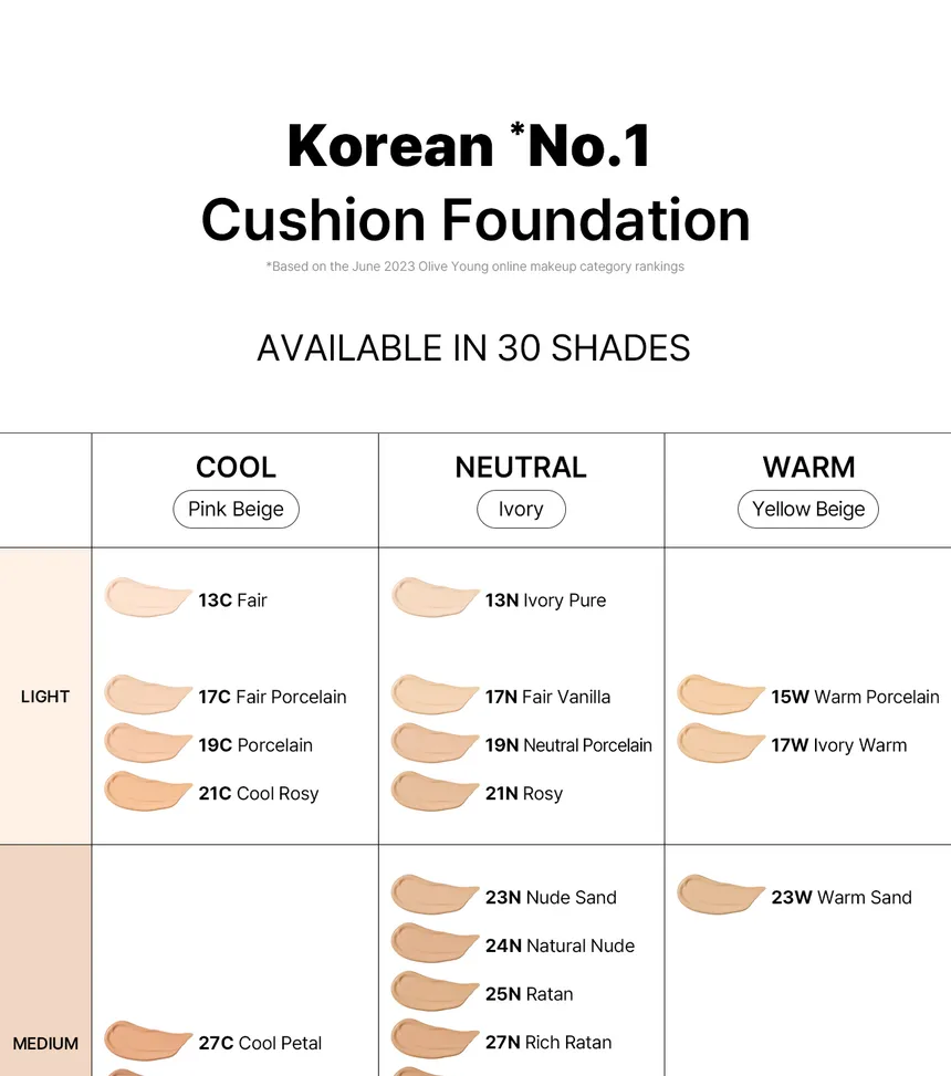 Parnell Cicamanu Serum Cushion