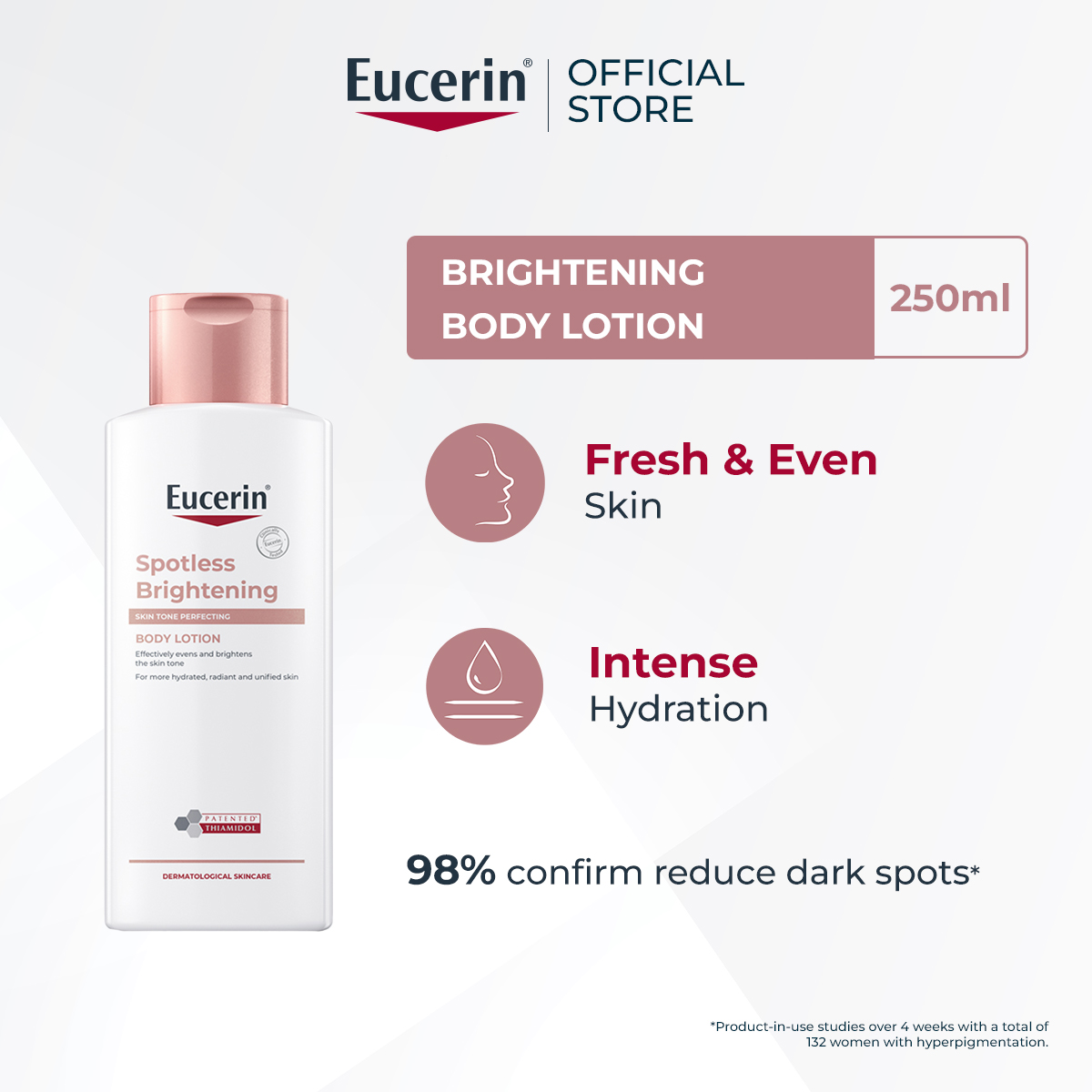 Eucerin Spotless Brightening Body Lotion