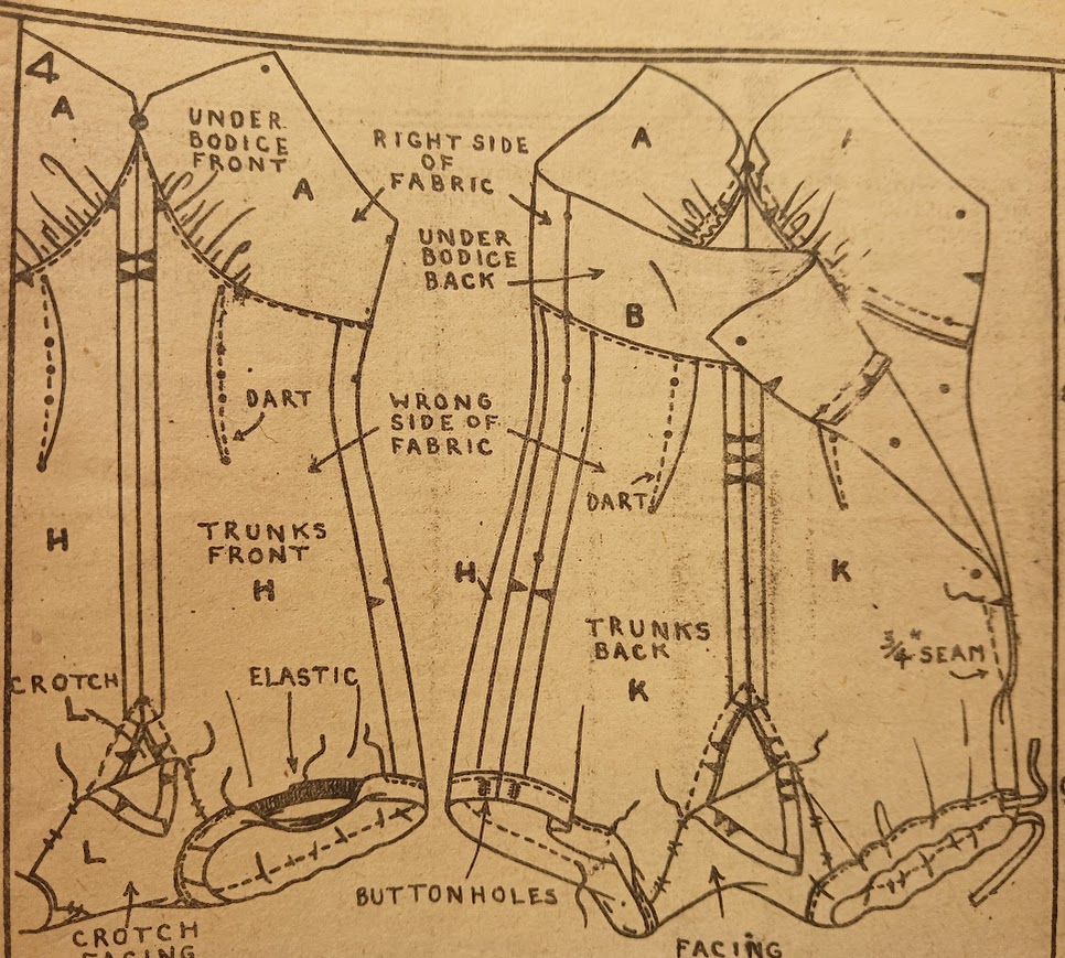 1940s Style One Piece Swimsuit Dress with Beach Coat Custom Made in Your Size From a Vintage Pattern 1943