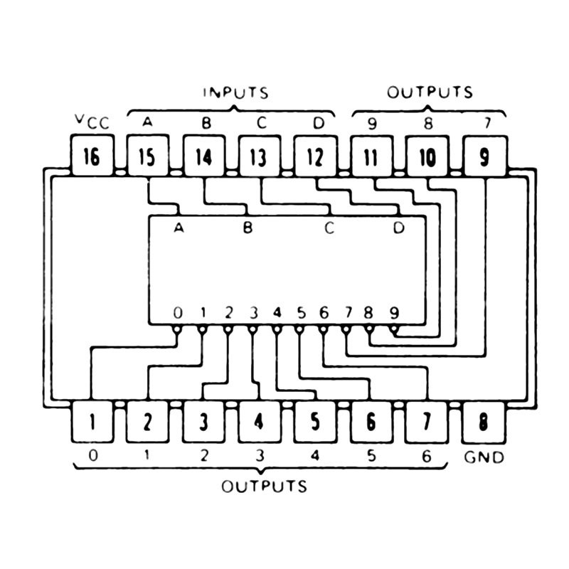 2 Circuitos Integrados 74ls42 Sn74ls42n 7442 4to10 BCD