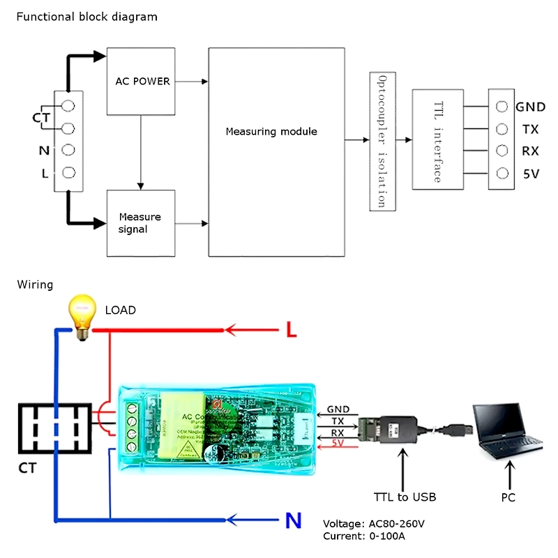 Módulo PZEM004T medidor de energía y potencia 260V 100A