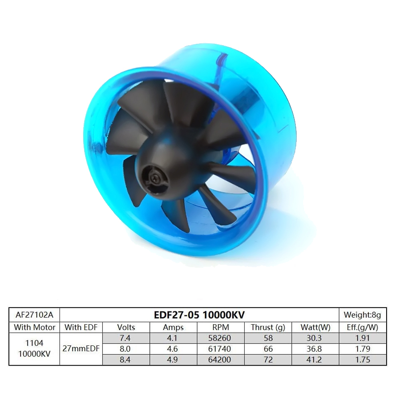 Turbina EDF27 Motor Brushless C05M 10000kv + ESC 10A 2S 3S 