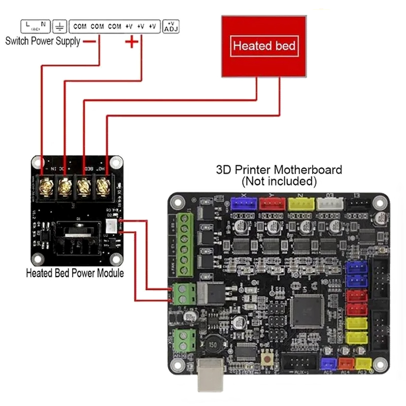 Modulo de potencia MOSFET 25A cama caliente HOT BED 3D CNC