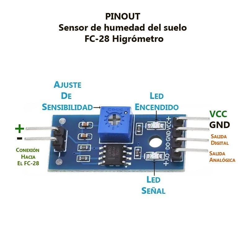 Módulo sensor humedad de suelos FC-28 FC28 Soil