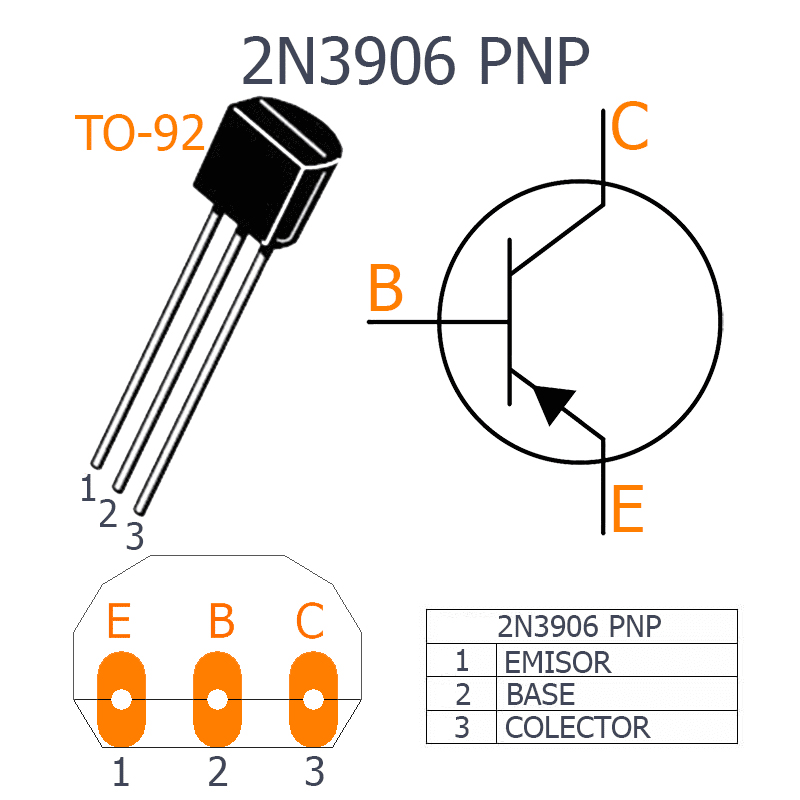 Pack x10 Transistores 2N3906 BJT PNP 40V 200mA