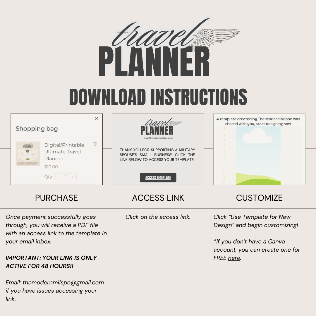 Ultimate Travel Planner Template