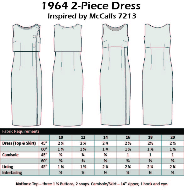 Size 16-18-20 - 1964 2-Piece Dress