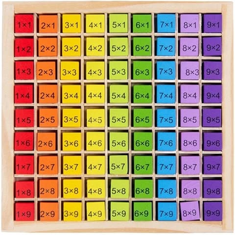 Wooden Times Table