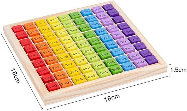 Wooden Times Table 
