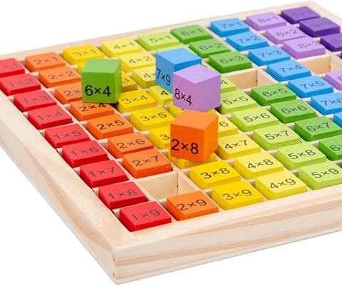 Wooden Times Table 