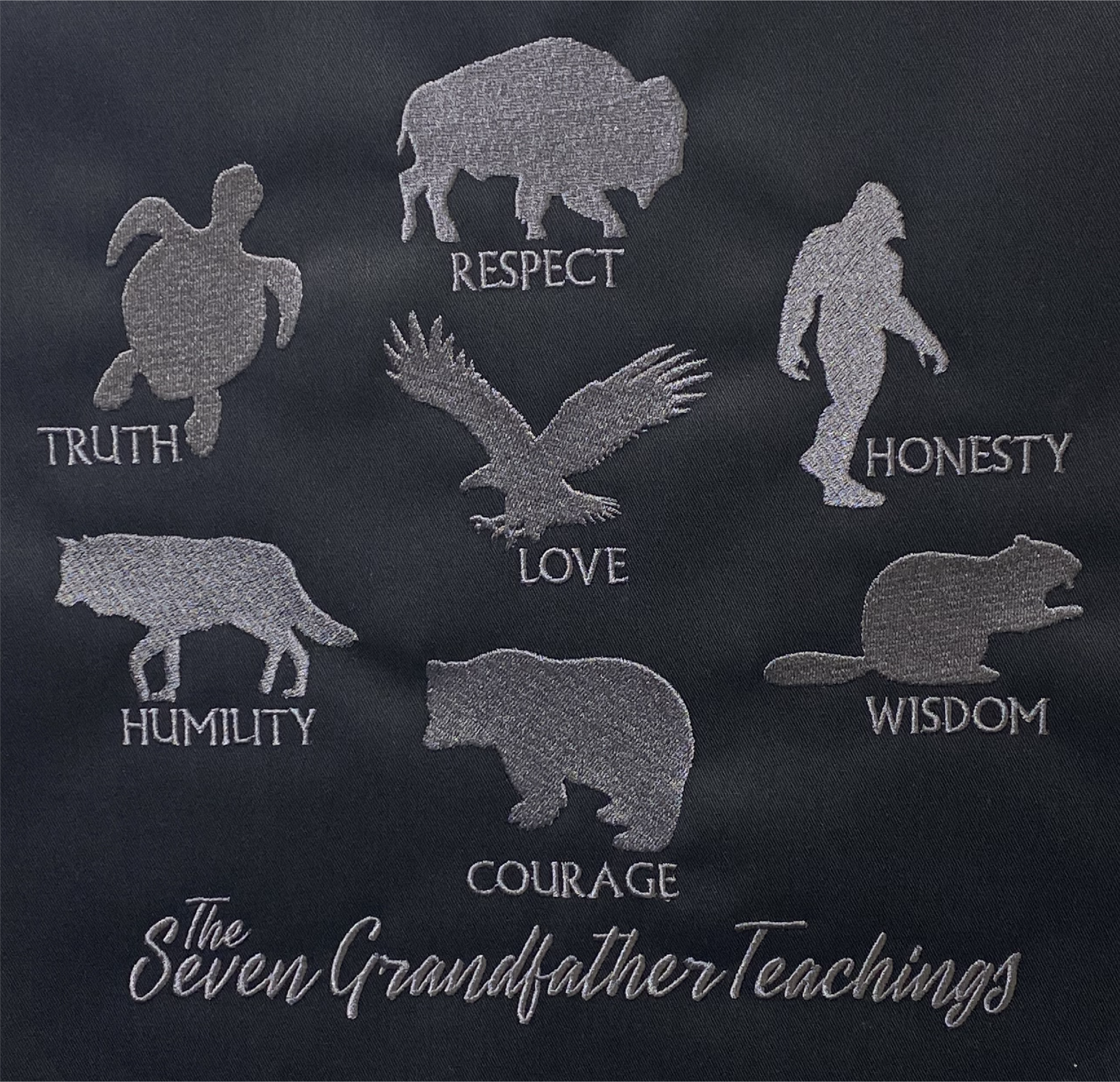 The Seven Grandfather Teachings Hoodie