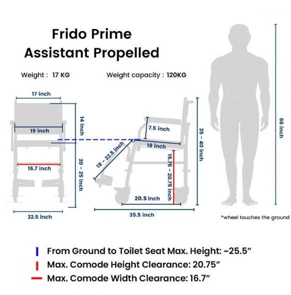 Prime FPA007 | Attendant Propelled Shower Commode Wheelchair