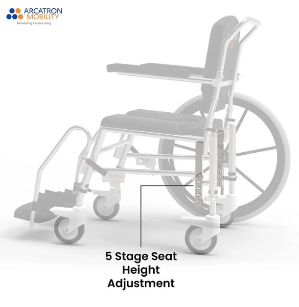 Prime SSS100 | Self Propelled Shower Commode Wheelchair