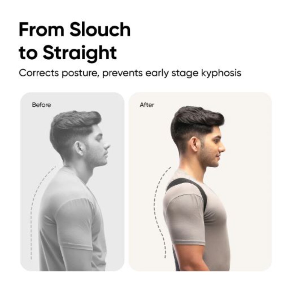 Frido Orthotics Posture Corrector