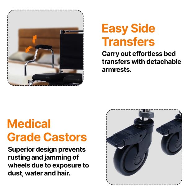 Mobility SAC100 | Multipurpose Shower Commode Wheelchair