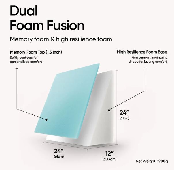 Frido Ultimate Wedge Plus Max Cushion
